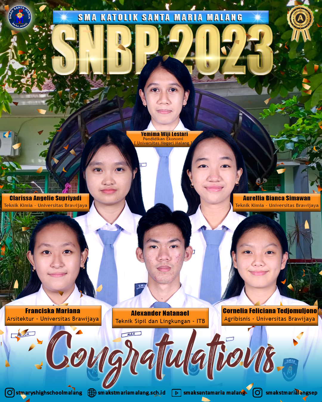 SNBP 2023